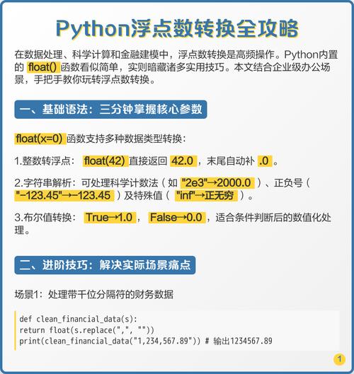 JavaScript中Math.random()如何生成一个0到1之间的随机浮点数？