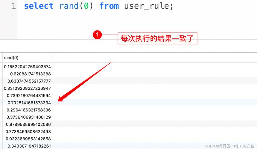 php floor()函数应用案例解析是怎样的？