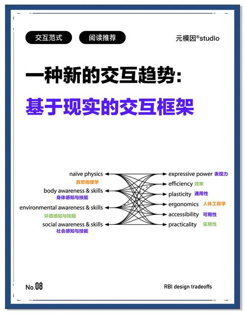 智能沟通新纪元，我们如何畅享无缝社交的无限可能？