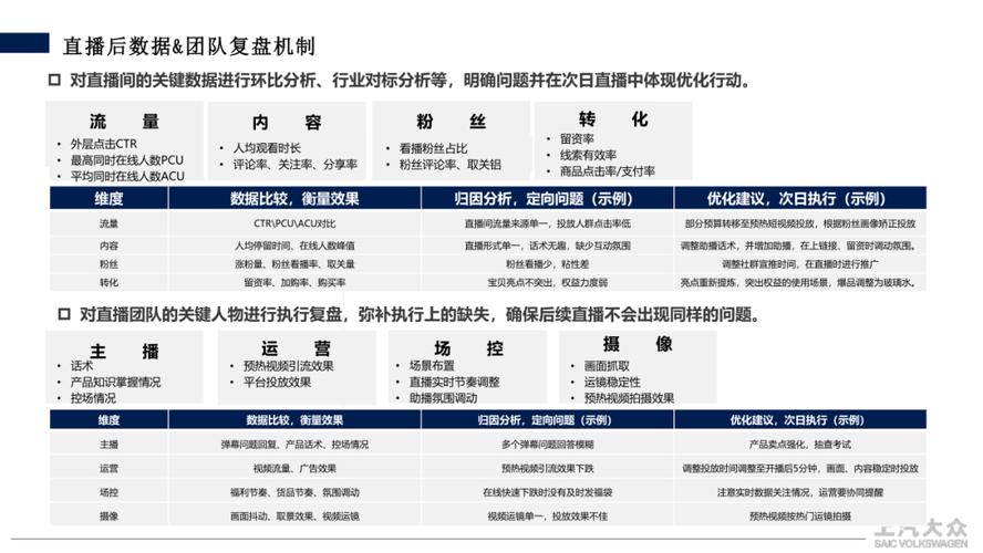 抖音SEO矩阵优化，如何策略精炼实现效果显著？