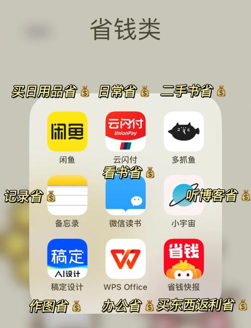 有哪些免费推广神器可以一网打尽？