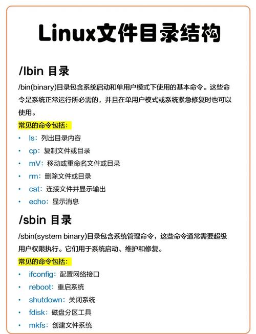 Linux中如何查看常用的目录列表？