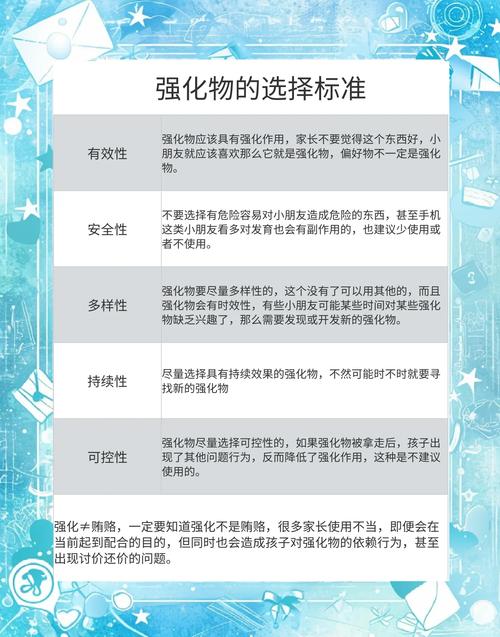 AOP中几种增强类型具体如何应用？
