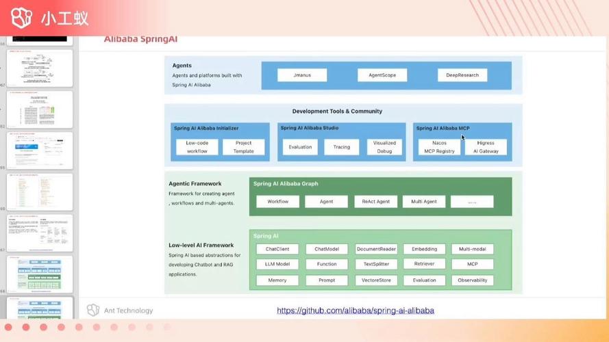 Java EE与Spring框架配置文件中存在哪些常见问题？