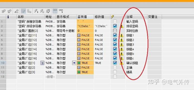 如何将Int类型数据在Swift中成功转换？