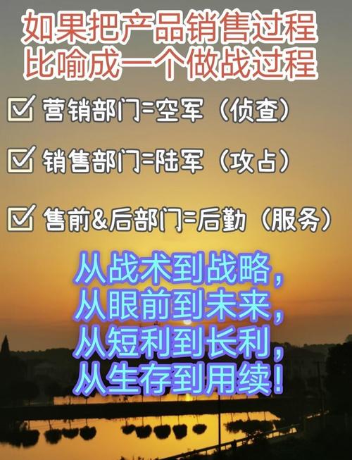 网络营销真的等于整合营销吗？新视角下两者有何区别？