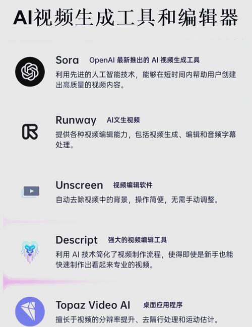 如何打造轻松创作、高效生成文字的神奇利器？