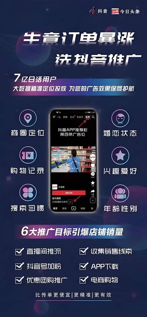 如何通过应用商店、社交媒体、信息流广告，实现精准定位和创意吸睛的推广效果？