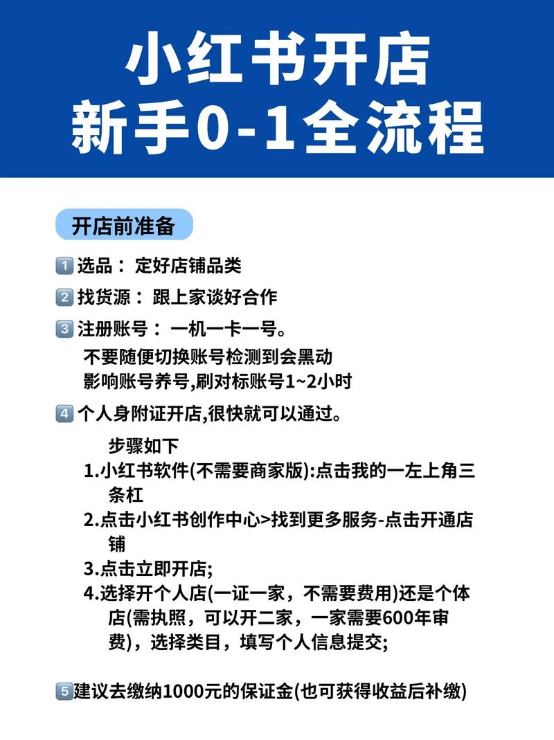 如何通过无货源电商25招轻松开店，实现赚钱翻倍？