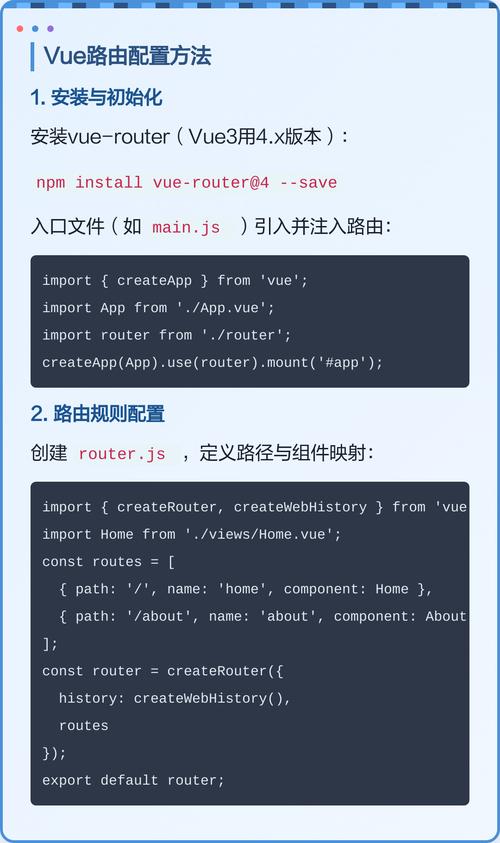 Vue2路由实例中，如何分析基本用法案例？