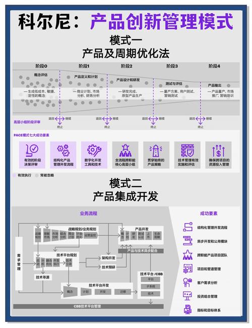 .NET 5有哪些创新功能和性能优化值得关注？