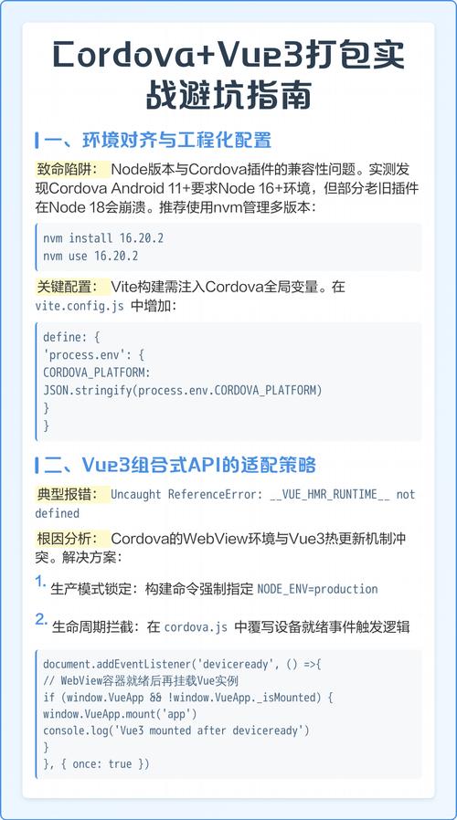 如何详细操作Cordova打包Vue.js应用程序？