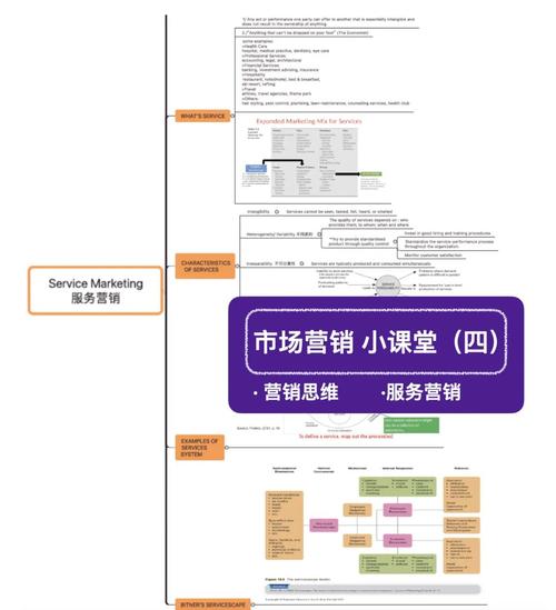 PHP7 Reference机制详解是怎样的？