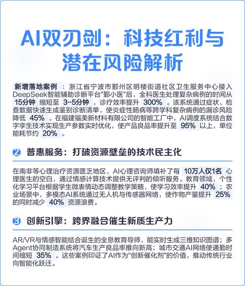 AI创新工具，如何平衡其双刃剑的风险与机遇？