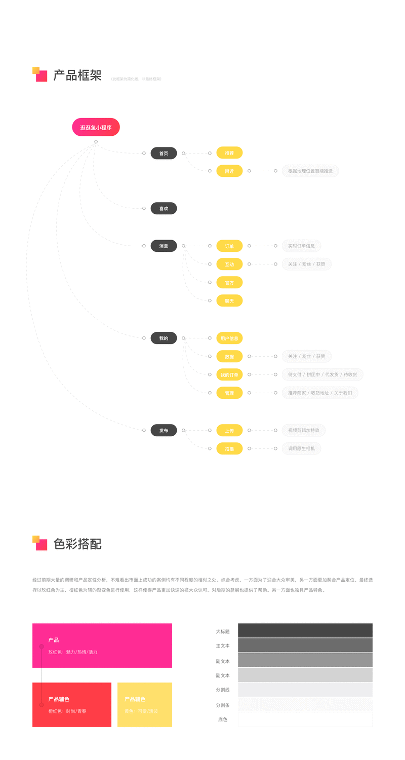 如何解锁AI巅峰，畅享极致体验的秘密？