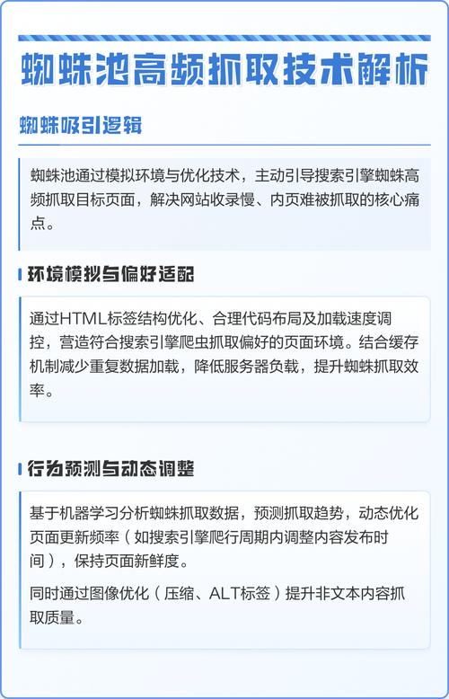 百度蜘蛛池原理精炼术是什么？如何高效利用？