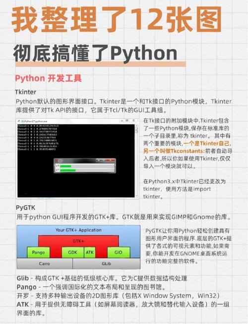 Java并发编程实战：CyclicBarrier在J.U.C中的应用详解？