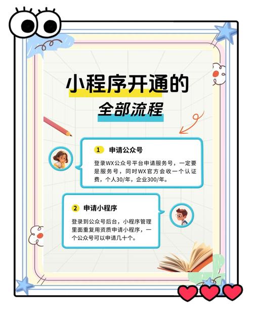 如何通过一键克隆和快速上线，开启商业新起点的便捷之路？