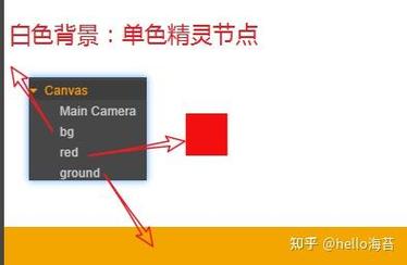 CocosCreator中如何设置物理引擎关节连接？