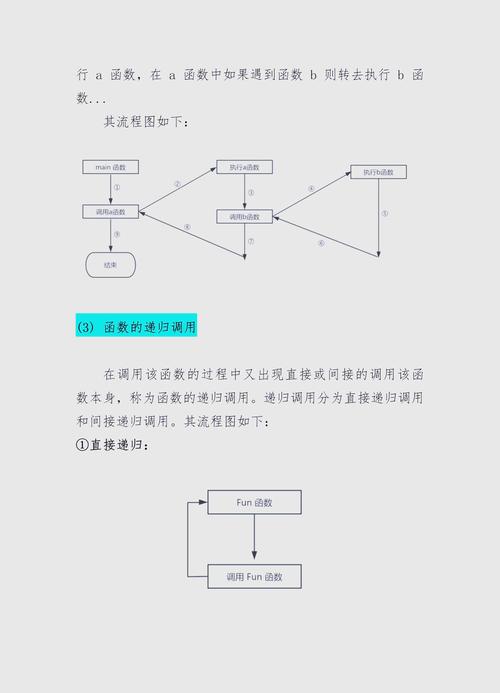 如何确定函数调用的具体调用对象？