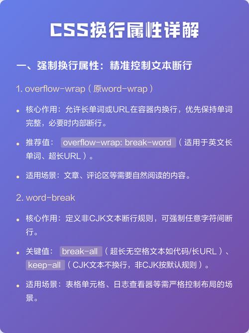 CSS中如何配置元素内容不换行处理溢出？