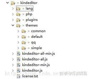 如何详细配置ASP.NET中的KindEditor文本编辑器？