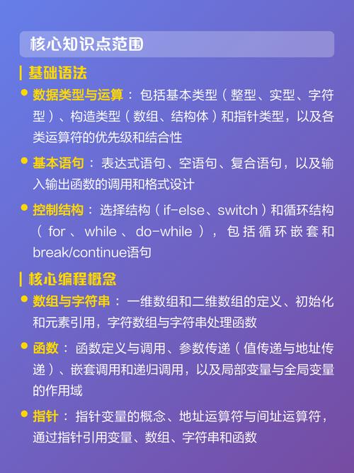 如何高效备考计算机二级C语言考试？