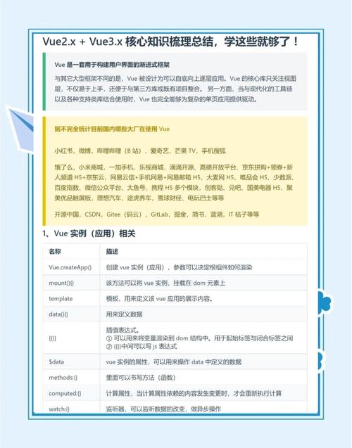 Vue入门必看：如何从零开始学习Vue守卫？