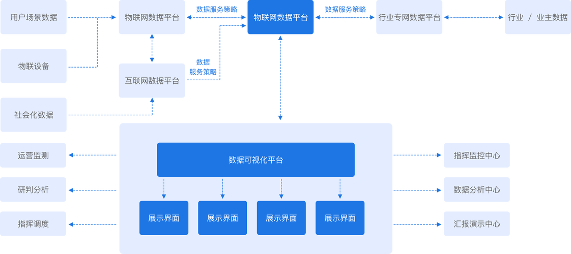 PyNeuraLogic架构源码如何进行深入分析？