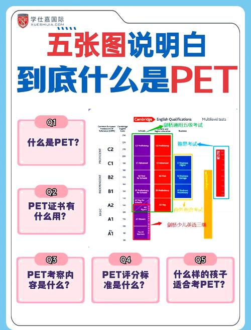 《解剖PetShop》第五篇：PetShop业务逻辑层设计如何优化？