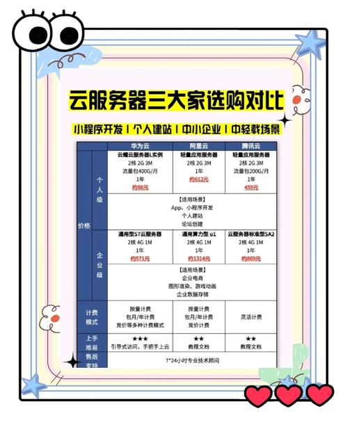 云南SEO优化年费实惠方案，哪家服务商性价比更高？