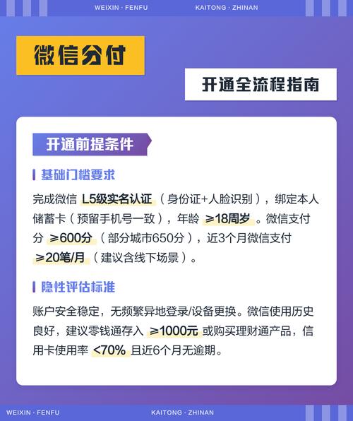 如何详细实现PHP结合JSAPI调用支付API完成微信支付功能？