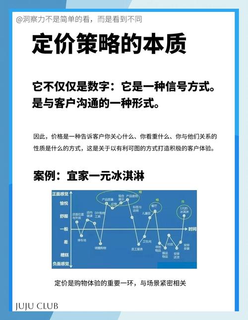 微商控价，规范市场，这难道不是新利器的关键作用吗？