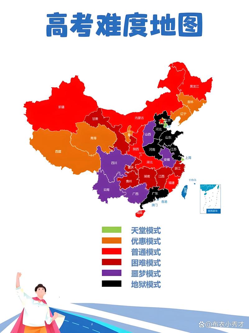 如何用Python分析河南高考难度，绘制全国高考难度地图？