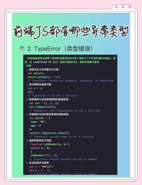 JS中常见错误类型和处理方法详细介绍？
