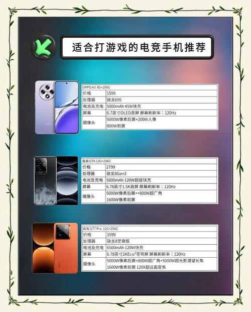 手机资讯：有哪些新伙伴适合手机玩家？