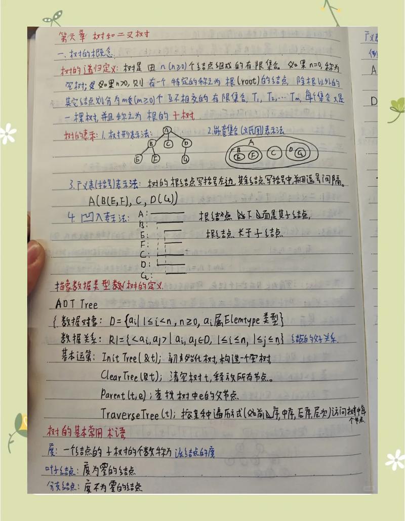 如何自学数据结构，适合基础篇的学渣？