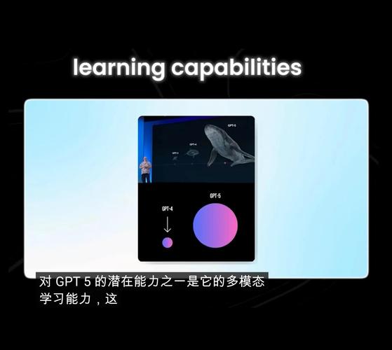 GPT3.5开源未定，AI未来无限突破，这些能否引领新一轮技术革命？