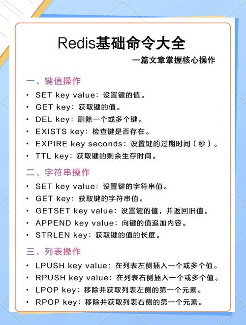 如何掌握Redis的基本使用技巧？