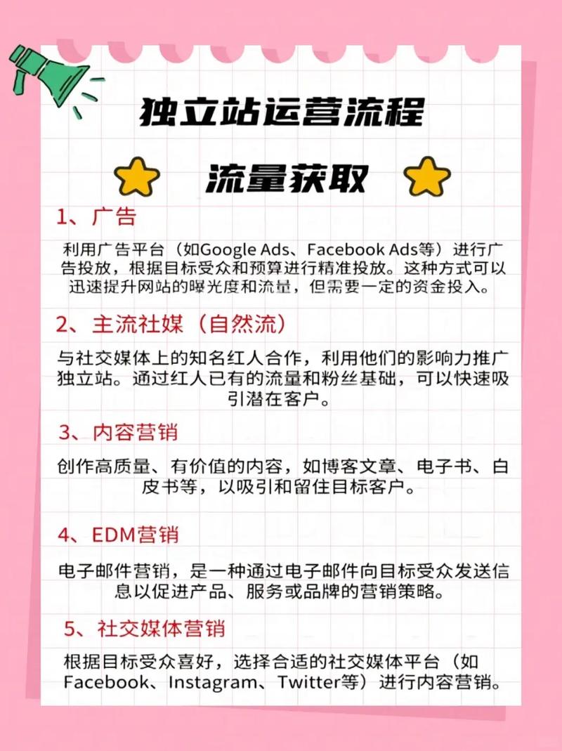如何通过新确认法提高独立站长尾关键词的收录效果？