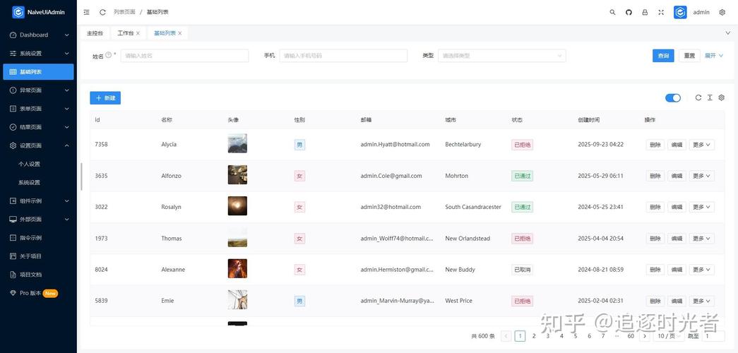 如何使用vue2.x和adminLTE开源框架构建后台应用模板？