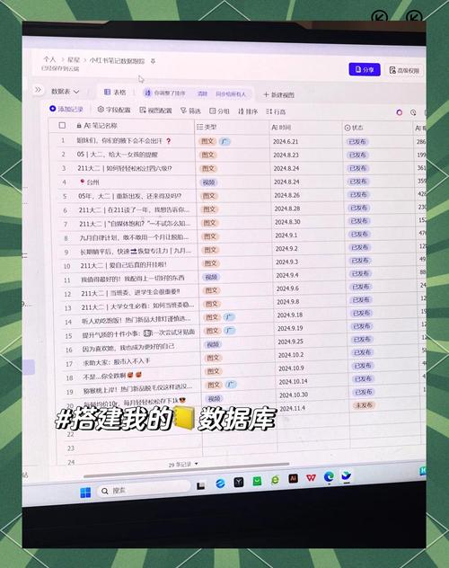 如何通过ThinkPHP6的AR模块高效操作数据库？