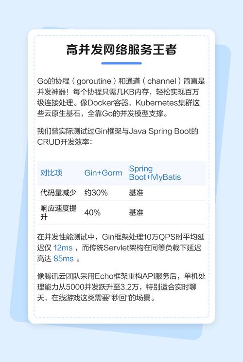 哪些场景下使用Go语言进行开发最为合适？