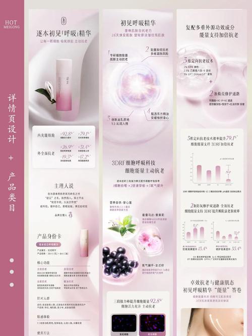 如何用videojs和swiper制作淘宝商品详情页轮播图？