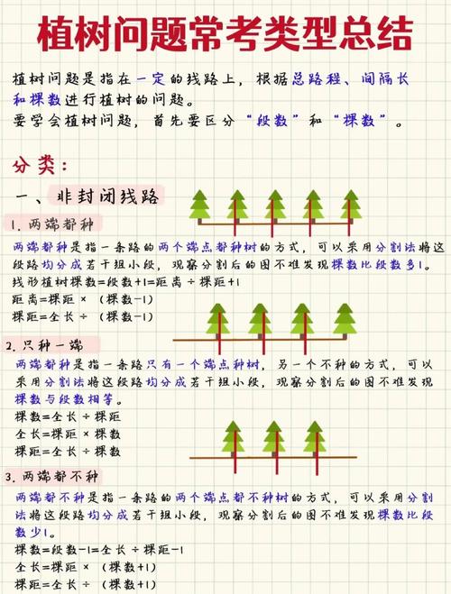 如何用字典树解决Codeforces 947C问题？