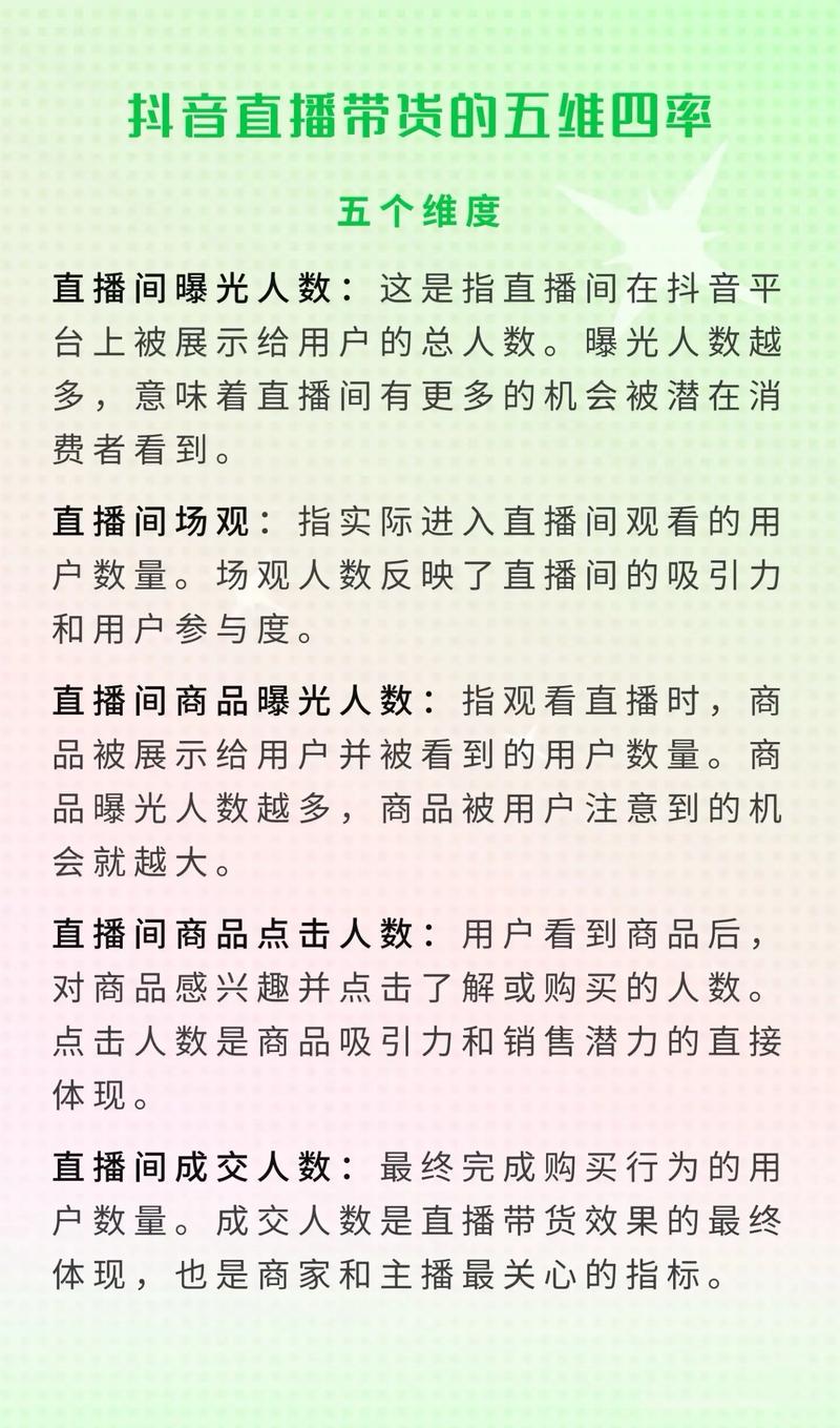 淘宝直播带货，有没有什么新利器能让销量翻倍增长呢？