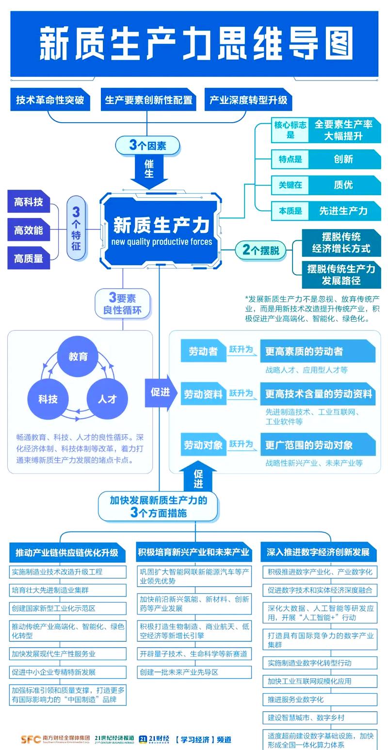 如何通过产品运营创新，打造驱动企业发展的新引擎？