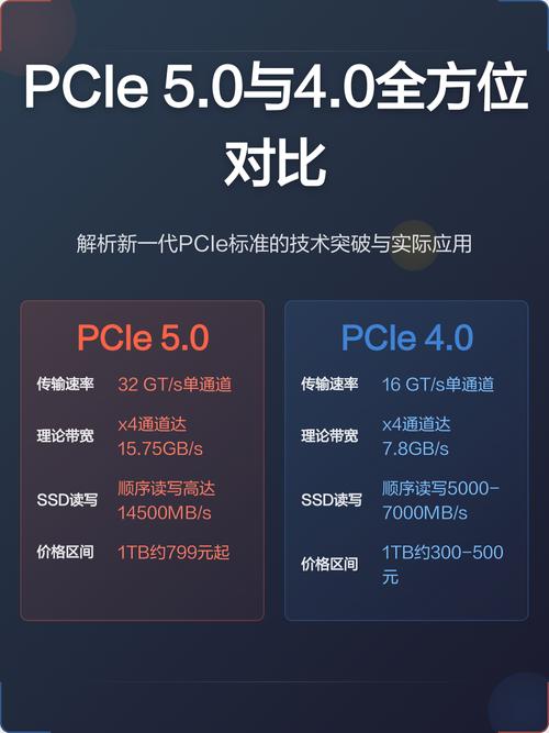 ThinkPHP5.0与5.1版本间的主要差异是什么？