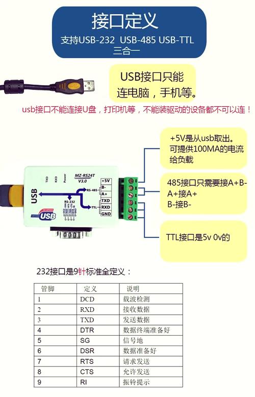 硬件开发笔记（十）中，如何制作USB转RS232模块的详细流程？