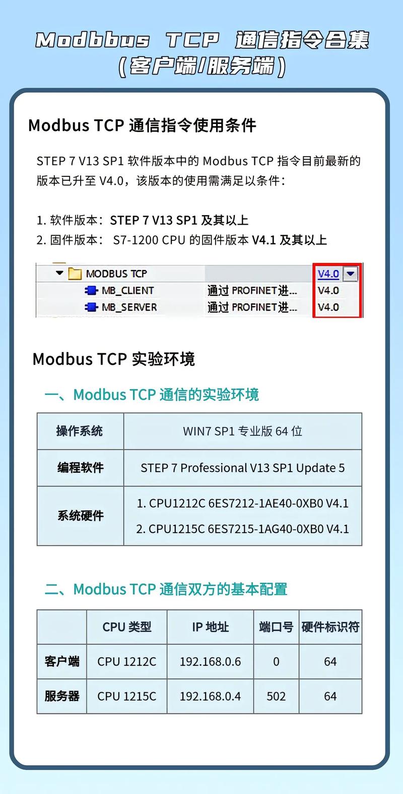 如何使用PHP通过Modbus TCP实时抓取设备信息？